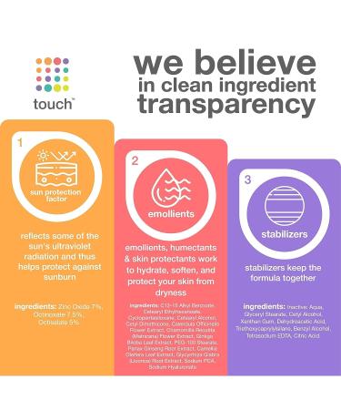 SPF 30 Anti-Aging Sunscreen Moisturizer with Vitamin C, E, & Hyaluronic Acid - Broad Spectrum Protection for Face, Neck, & Body - 3.3 Oz - Buy Online on GoSupps.com