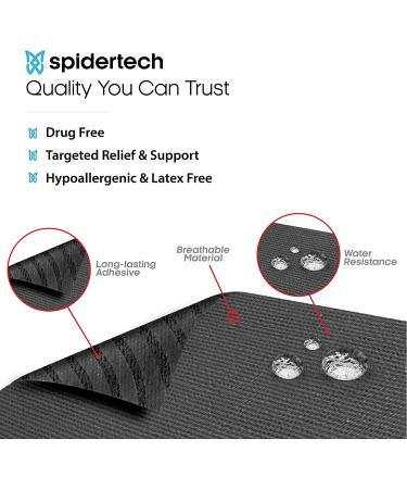 Spidertech Calf & Arch Pre-Cut Kinesiology Tape. Water-Resistant  Latex-Free and Easy to use. Preferred by Athletes. Reduce Inflammation  Help re-Train Muscles  Enhanced Performance (1 Pack) Black Calf & Arch - Buy Online on GoSupps.com