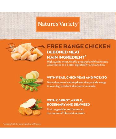 Nature's Variety Selected - Grain-Free Dry Dog Food for Medium and Large Breed Adult Dogs - with Deboned Free-Range Chicken - 12kg - Buy Online on GoSupps.com