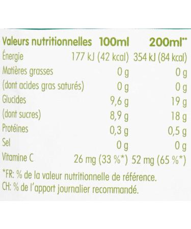 Innocent Pure apple and raspberry fruit juice - 900ml bottle - Buy Online on GoSupps.com