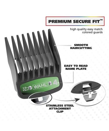 Wahl Clipper Pro Series Platinum Haircutting Combo Kit with Premium Shears - Buy Online on GoSupps.com