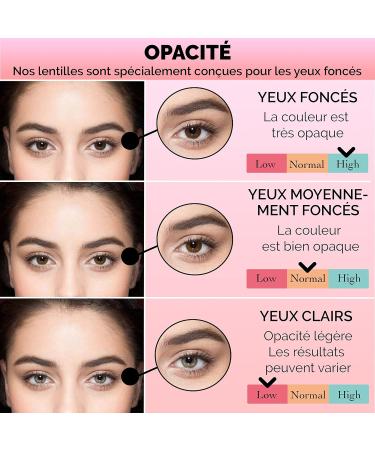 Iconic Jade Colored Contact Lenses - Monthly Wear Lush Green Natural Look - 1 Pair | International Shipping Available - Buy Online on GoSupps.com
