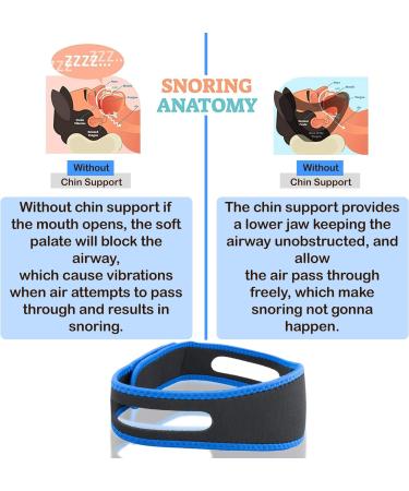 2-Pack Anti Snoring Chin Strap for All Ages - Adjustable Stop Snoring Sleep Aid Device - Effective Solution for Snorers - (K2) - Buy Online on GoSupps.com