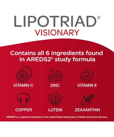 Lipotriad Visionary Eye Vitamins 60 Capsules Lutein and Zeaxanthin Supplements with Other AREDS 2 Ingredients to Support Eye Health 1 Count (Pack of 60) - Buy Online on GoSupps.com
