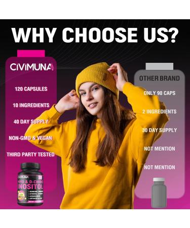 CIVIMUNA Inositol Supplement - Myo-Inositol and D-Chiro Inositol Plus Ashwagandha Berberine Cinnamon and 5 Mores - 120 Capsules - Buy Online on GoSupps.com