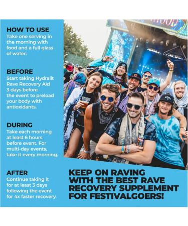 Rave Recovery Aid Vitamins After Party Relief Pills for Music Festivals | 5-HTP Supplement & Electrolytes for Better Mornings | 120 Capsules - Buy Online on GoSupps.com
