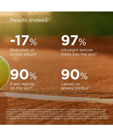 ISDIN Fotoprotector Fusion Water MAGIC by Alcaraz Facial Sunscreen with Ultralight Texture and Watery External Phase with Refreshing Effect 50 ml - Buy Online on GoSupps.com