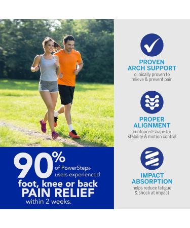 PowerStep ProTech Control Wide Orthotic Inserts - Medical Grade Support for Plantar Fasciitis & Heel Pain - Men's Size 14-15 - White/Black/Blue - Buy Online on GoSupps.com