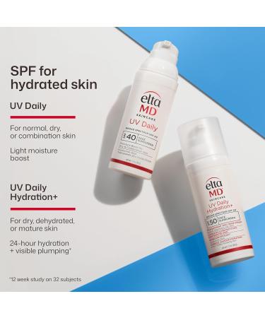 EltaMD UV Daily Face Sunscreen + Hyaluronic Acid SPF 40 - Non-Greasy Zinc Oxide Lotion - 1.7 oz - Buy Online on GoSupps.com