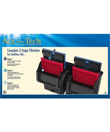 AQUA-TECH Power Filter | 3-Stage Filtration | 30-60 Gallon Capacity | Aquarium Filter - Buy Online on GoSupps.com