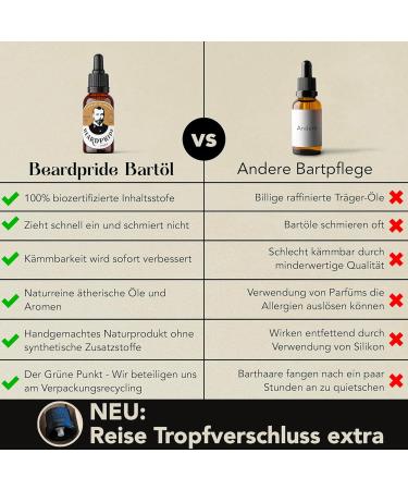 Beardpride Bio Bart l f r M nner 100% Naturrein Original Bart l vom Barbershop Bartpflege & Bartwuchs l 30 ml - Buy Online on GoSupps.com