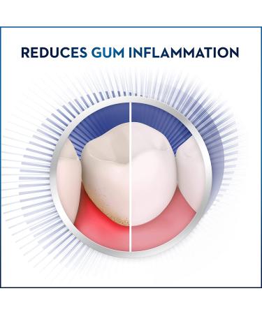 Crest Gum Care Mouthwash - Cool Wintergreen 16.9 fl oz | Best Oral Care Solution - Buy Online on GoSupps.com