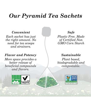 Wild Bliss Organic Hawthorn Leaf and Flower Herbal Tea - Caffeine Free - 20 Tea Bags - Potent Pharmacopoeia Blend (1 Pack) - Buy Online on GoSupps.com