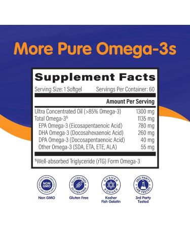OmegaVia Ultra Concentrated Omega-3 Softgels 60ct - Premium Fish Oil, Heart Health Support - Buy Online on GoSupps.com