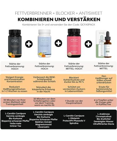 BRNR21 Fast Fat Burner Drops - Block Carbohydrates & Sugar Zero Calories Keto Friendly | Quick Weight Loss Solution - Buy Online on GoSupps.com