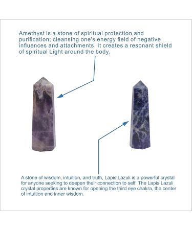 KACHVI Crystals Healing Crystals Crystal .Reiki Crystals Set. Crystal Meditation Spiritual Gifts. All 7 Chakra Wands And Natural Tumbled Stones 6 Faced 14 Pc Set - Buy Online on GoSupps.com