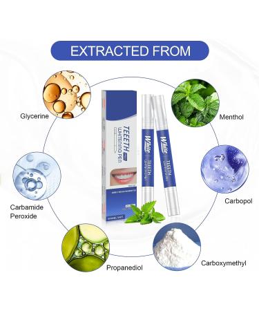 Teeth Whitening Pen 2Pcs - Enamel Safe 35% Carbamide Peroxide Gel - Fast Whitening, No Sensitivity - Oral Care Whitener for Bright White Teeth - Buy Online on GoSupps.com