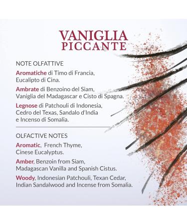 Erbario Toscano Fragranced Body Emulsion Spicy Vanilla 250 ml - Buy Online on GoSupps.com