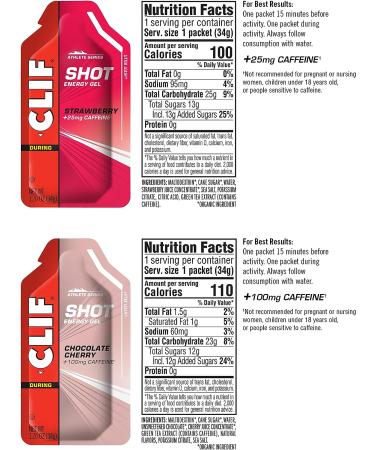 CLIF SHOT Energy Gels Variety Pack - 18 Count - Non-GMO - Fast Carbs for Energy - Ideal for Cycling and Running - Buy Online on GoSupps.com