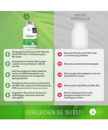 Buy Vitamin B12 Complex with Folic Acid B6 & C - 200 Vegan Capsules - High-Dose Organic Chlorella No Additives - Made in Germany - Buy Online on GoSupps.com