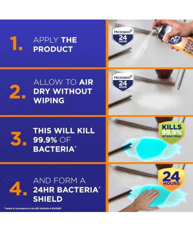 Microban 24 Antibacterial Multi Purpose Surface Cleaner Spray Citrus 4.5 Litre (750 ml x 6) - Buy Online on GoSupps.com