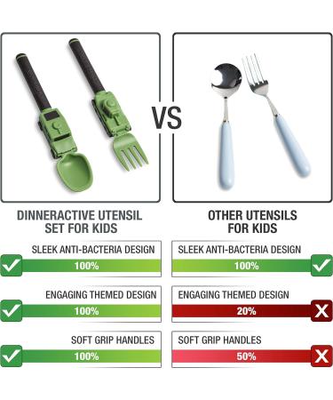 Dinneractive Kids Utensil Set - Green Army Themed Fork and Spoon for Toddlers - 2-Piece Set - Buy Online on GoSupps.com