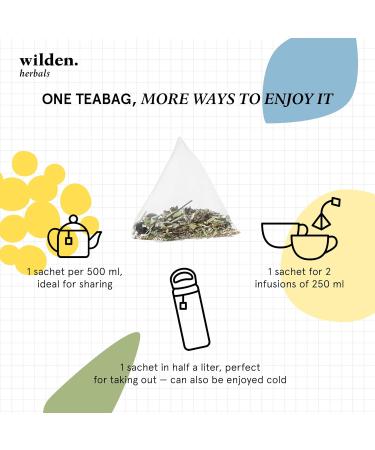 Wilden Herbals Remedium n.6 Relax - Tisane pour la Relaxation et la D tente - M lange Intense de Passiflore Thym Lavande - 10 Sachets - Buy Online on GoSupps.com