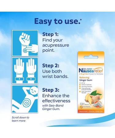 Sea-Band Anti-Nausea Acupressure Wristband - Motion & Morning Sickness Relief (Pack of 36) | International Shipping Available - Buy Online on GoSupps.com