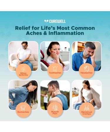 CUREWELL Enteric Coated Aspirin Tablets 325mg (500 Count) NSAID Pain Reliever & Fever Reducer Coated Aspirin for Adults - Regular Strength for Headache Arthritis Menstrual & Muscle Pain - Buy Online on GoSupps.com