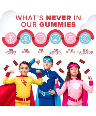 Kids Vitamins | Kids Multivitamin Gummies | 3 Month Supply | 16 Essential Nutrients | Vitamin C A D3 B2 B6 B12 E K Biotin Iodine Zinc & More | Non-GMO Vegetarian Chewable 90 Count GMP - Buy Online on GoSupps.com