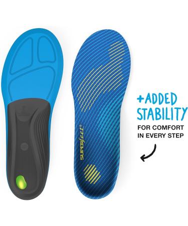 Superfeet Run Support Insoles - Trim-to-Fit Low to Medium Arch Support for Running Shoes | Professional Grade - Size 9.5-11 Men / 10.5-12 Women - Buy Online on GoSupps.com