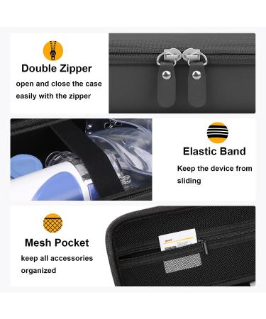 Elonbo Portable Inhaler Nebulizer Machine Case - Travel Holder for Adults and Kids - Handheld Mesh Atomizer - Inhaler Spacer Bag - Black - Buy Online on GoSupps.com
