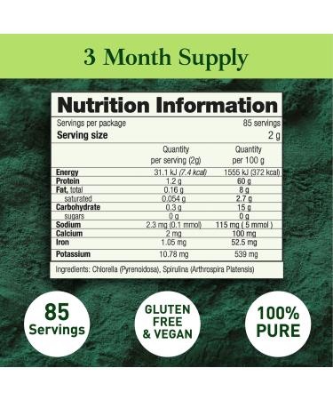 Premium Chlorella Spirulina Powder - 85 Servings - Non-GMO - Sunlight Grown - Deep Green Color - Cracked Cell Wall - High Protein - Alkalizing - Vegan Capsules - Mountain Water - 170g - Buy Online on GoSupps.com