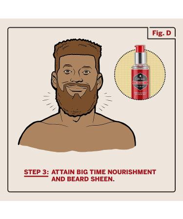 Old Spice Beard Oil for Men 1.7 oz - Grooming Essential for Smooth & Healthy Beards - Buy Online on GoSupps.com