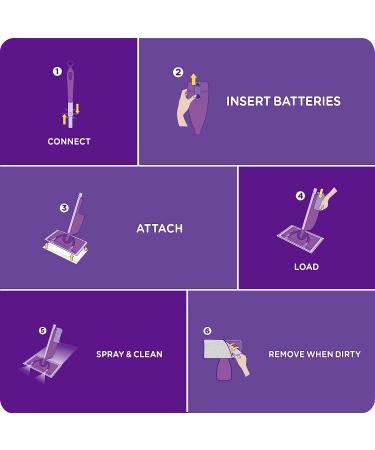 Swiffer WetJet Open Window Fresh Scent Cleaner Refills 1.25L (Pack of 2) - Multi-Surface Solution for Floor and Hardwood - Buy Online on GoSupps.com