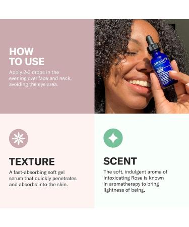 Odacite Renewing Retinol & Hyaluronic Acid Facial Serum - Anti-Aging Fine Lines & Wrinkles Treatment with Squalane & Vitamin E - 1 Fl Oz - Buy Online on GoSupps.com