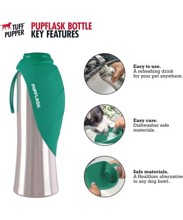 Puflask Large Dog Water Bottle - 800/1200 ml Stainless Steel | Portable & Leak Proof Pet Dispenser | Ideal Travel Bowl for All Breeds - Quetzal Green 40 Oz - Buy Online on GoSupps.com