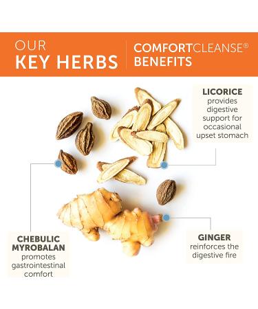 Himalaya Comfort Cleanse - 60 Vegetarian Capsules for Digestive Health - Buy Online on GoSupps.com