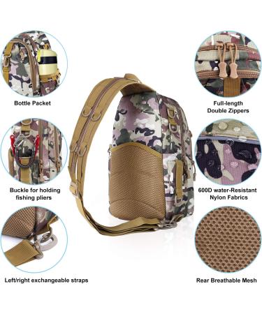 PLUSINNO Fishing Tackle Backpack Storage Bagï¼Fishing Gear Bagï¼Water-Resistant Fishing Backpack with Rod Holderâ¦ - Buy Online on GoSupps.com