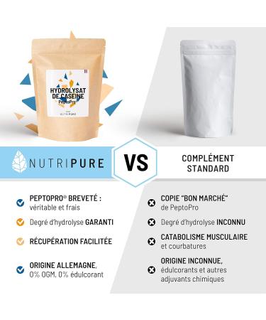Nutripure | PeptoPro Casein Hydrolyzate | 80% Protein 34% EAA & 16% BCAA | Anabolic Drink for Workout | Mass Gain | Energy & Anti Muscle Catabolism Long Effort & Bodybuilding - Buy Online on GoSupps.com