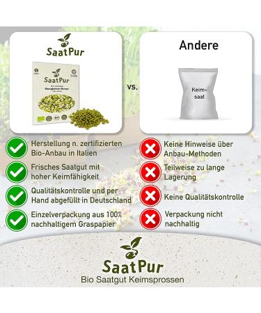 SaatPur Organic Sprouts Assortment - 3 Organic Varieties: Mungo Mung Bean Daikon Radish & Buckwheat Fitness Mix for Health & Wellness - Buy Online on GoSupps.com