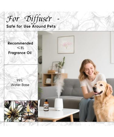 HIQILI 100ML Peppermint Essential Oil & 30ML Honeysuckle Fragrance Oil for DIY Diffuser - Buy Online on GoSupps.com