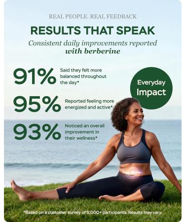 Berberine HCL Supplement - Triple Strength GLP-1 Activator w/Apple Cider Vinegar Goldenseal & Green Tea Extract - Goldenseal Supplements Digestive Health Support Heart Health Immune System 60 Caps For Weight Loss - Buy Online on GoSupps.com