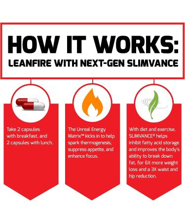 Force Factor LeanFire with SLIMVANCE Thermogenic Fat Burner - 60 Capsules, B Vitamins, Capsimax for Weight Loss, Metabolism Boost, Energy, and Focus - Buy Online on GoSupps.com