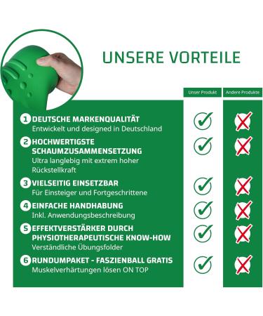Neck Extensor Cushion - Neck Ex Massage Device for Pain Relief | Relief from Neck & Back Tension | Includes Exercise Book by German Physiotherapists (Green) - Buy Online on GoSupps.com
