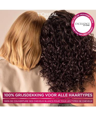 L'Oreal LOr al Paris Excellence Cr me Light Ash Blonde 81 Permanent Hair Color Contains protective cream coloring a gentle pH shampoo and a nourishing hair mask - Buy Online on GoSupps.com