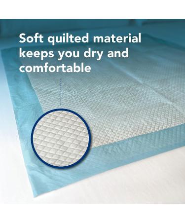 TotalDry Incontinence Bed Pads  FSA HSA Approved Disposable Underpads 30X30 Inches  Extra Absorbent Waterproof Mattress Protector  Pads for Beds for Incontinence Adults(10 Count) 30x30 Inch (Pack of 10) - Buy Online on GoSupps.com