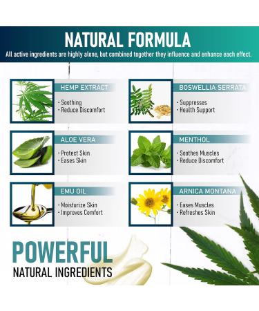 HeroLabs Hemp Cream - Maximum Strength Topical Hemp Extract for Muscle, Joint, and Back Pain Relief - Made in USA - 3.4 Oz - Buy Online on GoSupps.com