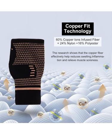 Fhmidic Copper Wrist Compression Sleeve - Improve Circulation & Relieve Discomfort | Ideal for Tendonitis Sprains & Sports - Small Size - Buy Online on GoSupps.com