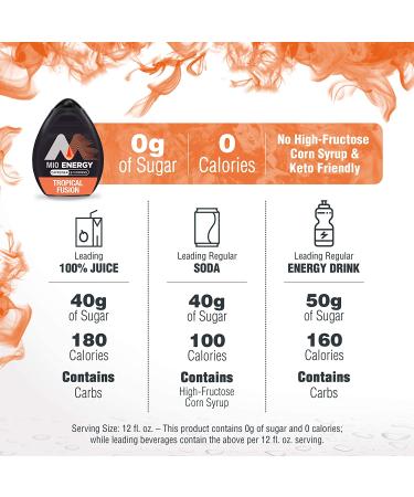 MiO Energy Tropical Fusion Liquid Water Enhancer - 1.62 fl. oz. Bottle - Buy Online on GoSupps.com